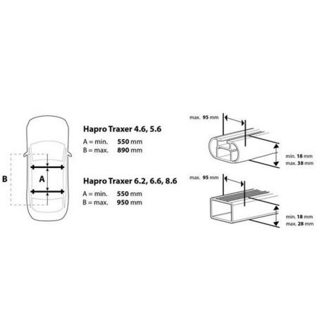 Střešní box Hapro Traxer 6.2 Anthracite - objem 320l / pravostranné otevírání / matný antracit | Filson Store
