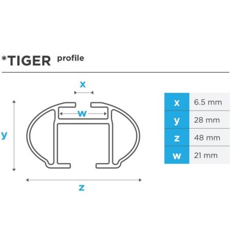 Příčníky na integrované podélníky Menabo Tiger XL 135cm - aluminium / uzamykatelné | Filson Store