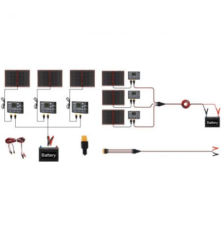 Propojovací kabel pro 3 solární panely Aroso 554cm 60A 1000W paralelní | Filson Store
