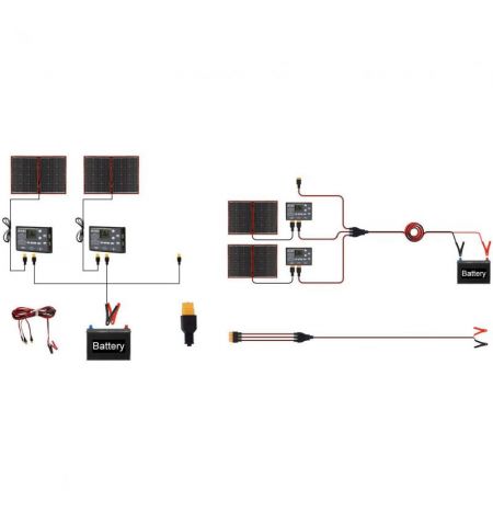 Propojovací kabel pro 3 solární panely Aroso 554cm 60A 1000W paralelní | Filson Store