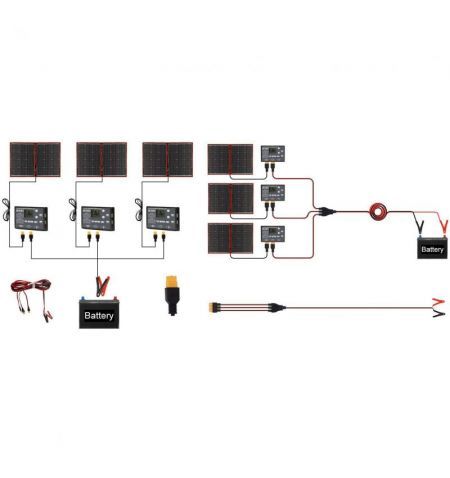 Solární panely rozkládací přenosné s PWM regulátory 330W 12V/24V 3ks 106x73cm - do auta / na kempování | Filson Store