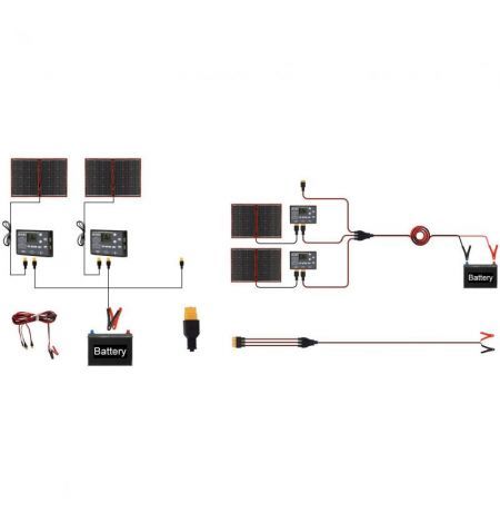 Solární panely rozkládací přenosné s PWM regulátory 660W 12V/24V 3ks 212x73cm - do auta / na kempování | Filson Store