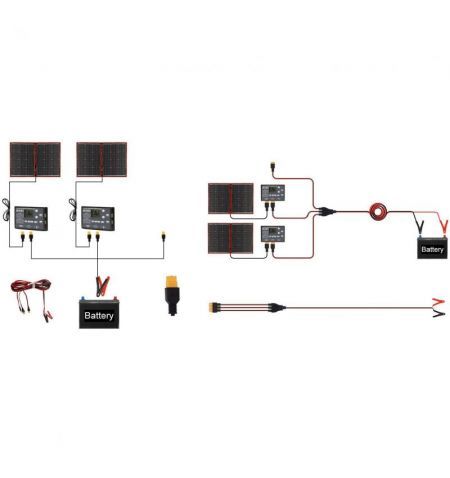 Solární panely rozkládací přenosné s PWM regulátory 640W 12V/24V 2ks 194x95cm - do auta / na kempování | Filson Store