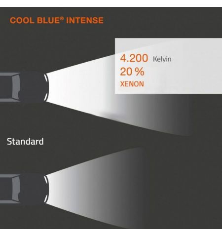 Autožárovka Osram Cool Blue Intense H15 12V 55/15W PGJ23T-1 - krabička 1ks | Filson Store