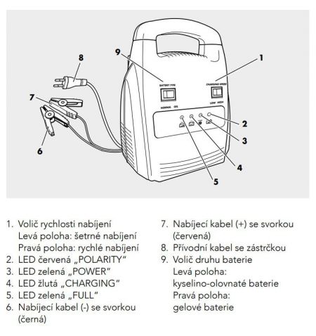 Nabíječka autobaterií řízená mikroprocesorem Pb/gel AEG 12V 8A - plně automatická / 5 nabíjecích fází | Filson Store
