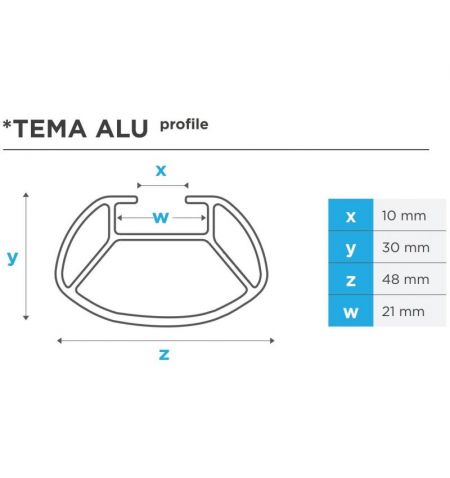 Střešní nosič / příčníky Menabo Tema - RAM 1200 4-dv (2016-) - rovná střecha / aluminium / bez zámků | Filson Store