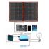 Solární panel rozkládací přenosný s PWM regulátorem 110W 12V/24V 106x73cm - do auta / na kempování | Filson Store