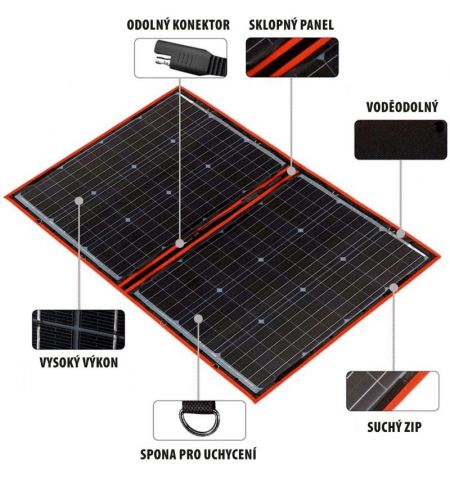 Solární panel rozkládací přenosný s PWM regulátorem 110W 12V/24V 106x73cm - do auta / na kempování | Filson Store
