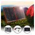 Solární panel rozkládací přenosný s PWM regulátorem 110W 12V/24V 106x73cm - do auta / na kempování | Filson Store