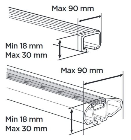 Střešní box Thule Motion 3 M - objem 400l / oboustranné otevírání / černý lesklý | Filson Store