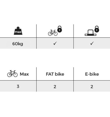 Nosič na tažné zařízení na 3 kola / elektrokola s boxem 300l na zavazadla Menabo Alcor 3 / Mizar | Filson Store