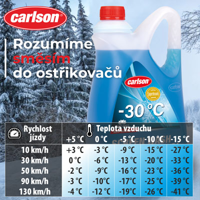 Nemrznoucí směsi do ostřikovačů Carlson Sonax Glacidet | Filsonstore