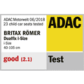 Autosedačka Britax Römer Dualfix i-Size byla testována v červnu 2018 v německém automotoklubu ADAC s výsledkem dobrý a pěknou známkou 2.1