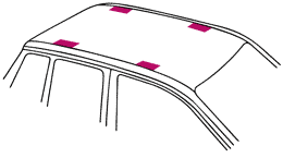 fixační body ve střeše