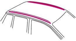 integrované podélníky