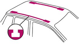 T-drážka ve střeše