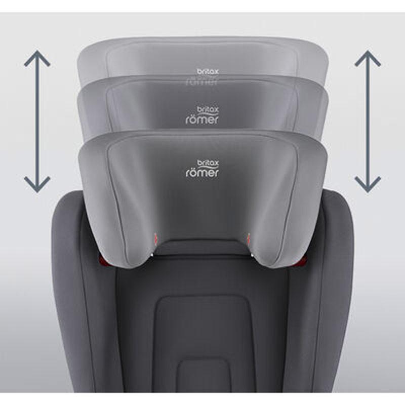 Купить Детское Автокресло Britax Romer