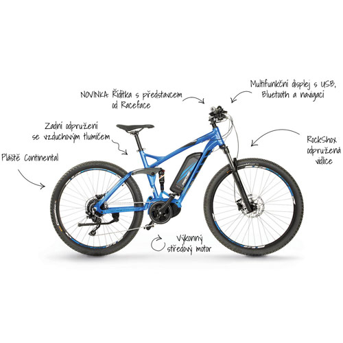 Horské elektrokolo MTB Fischer EM 1862 - středový motor Bafang 80Nm baterie 48V 557Wh odpružená vidlice