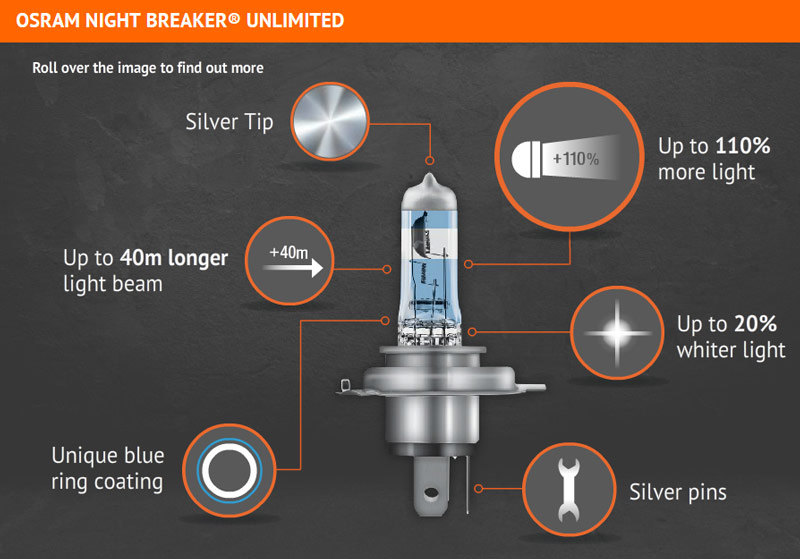 Autožárovky Osram Night Breaker Unlimited H7 12V 55W PX26d - plastový box 2ks